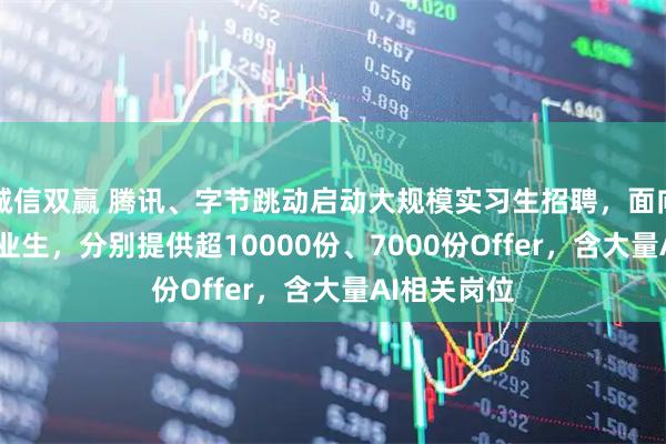 诚信双赢 腾讯、字节跳动启动大规模实习生招聘，面向2027届毕业生，分别提供超10000份、7000份Offer，含大量AI相关岗位